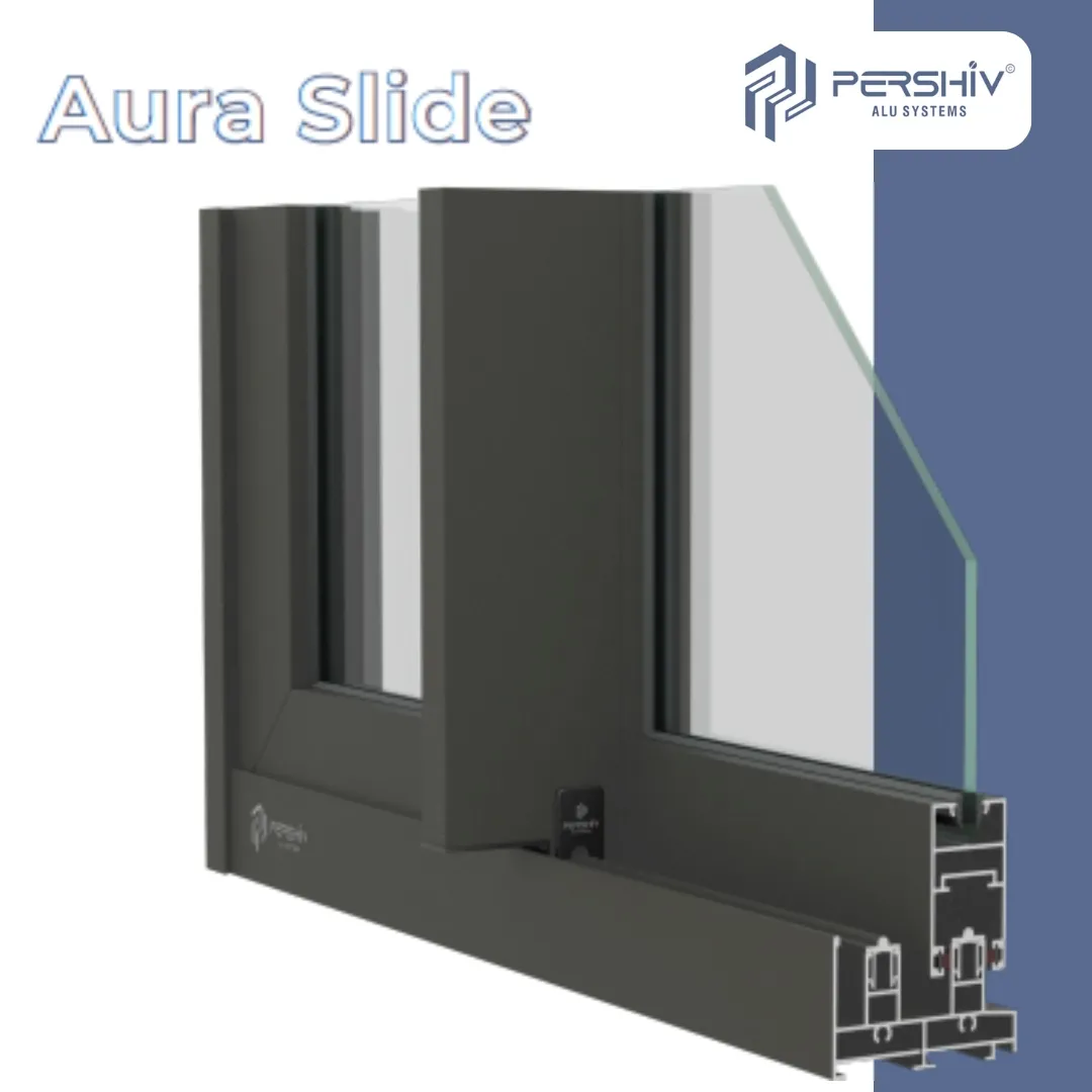 Aura Slide image